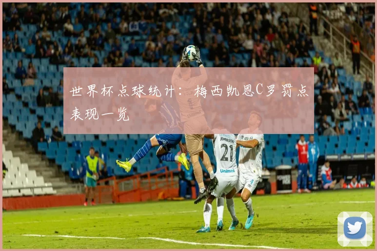 世界杯点球统计：梅西凯恩C罗罚点表现一览
